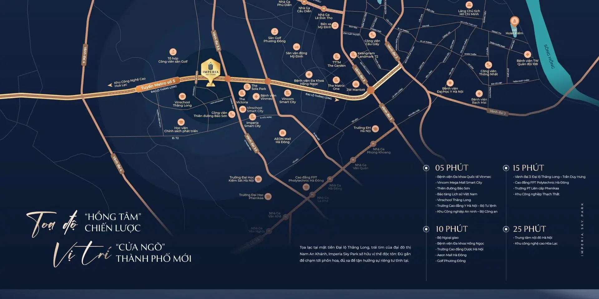 Khả năng liên kết vùng vượt trội của dự án Imperia Sky Park tới các trung tâm hành chính và tiện ích ngoại khu