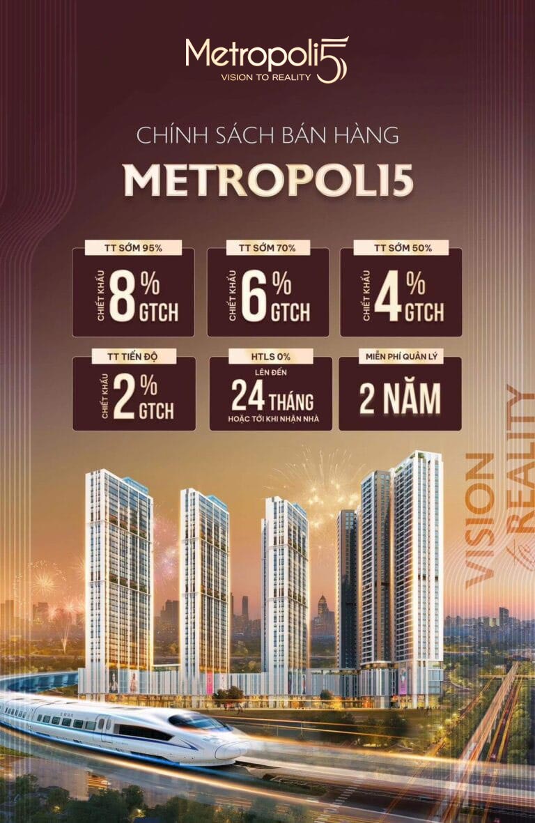 Sự kiện giới thiệu chính sách bán hàng ưu đãi và các gói hỗ trợ tài chính tại dự án Metropoli5