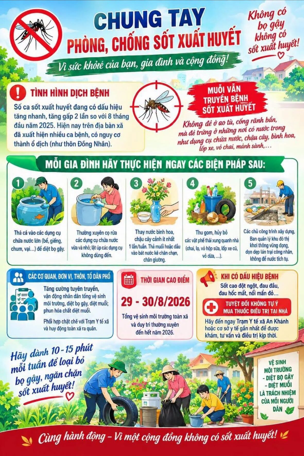 Infographic hướng dẫn nhân dân xã An Khánh thực hiện các biện pháp loại bỏ bọ gậy và phòng dịch sốt xuất huyết.